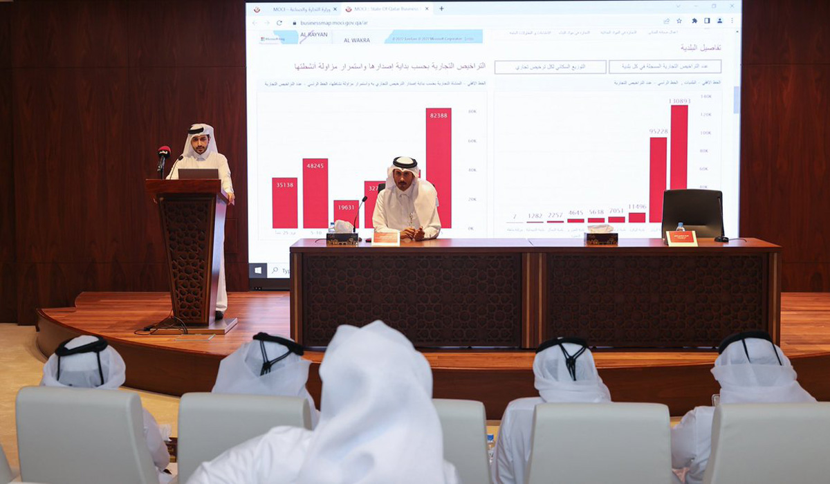 Ministry of Commerce and Industry Launches Qatar Business Map Portal